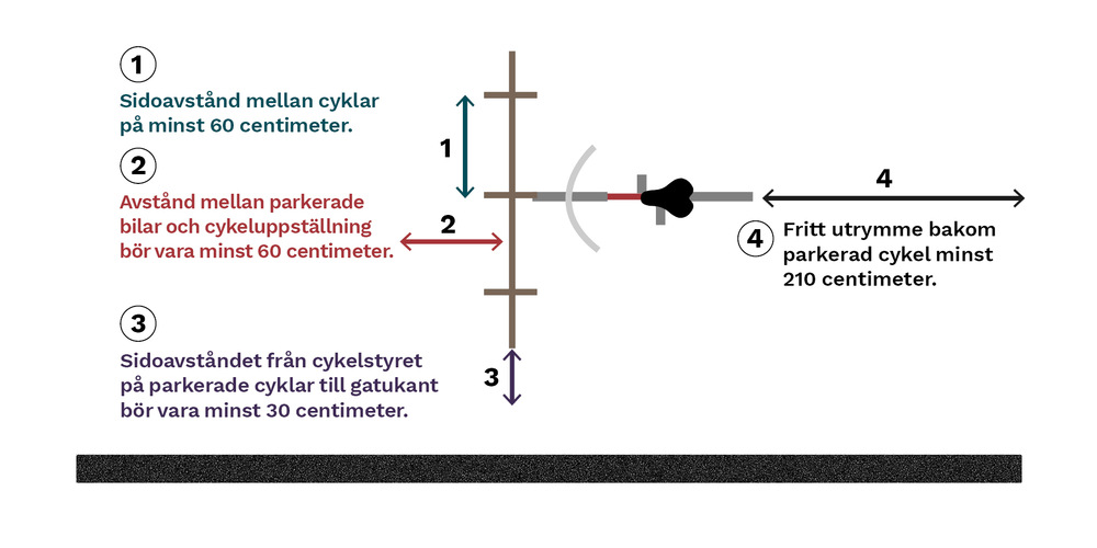 Illustation som visar text, linje, skärmbild, Parallell